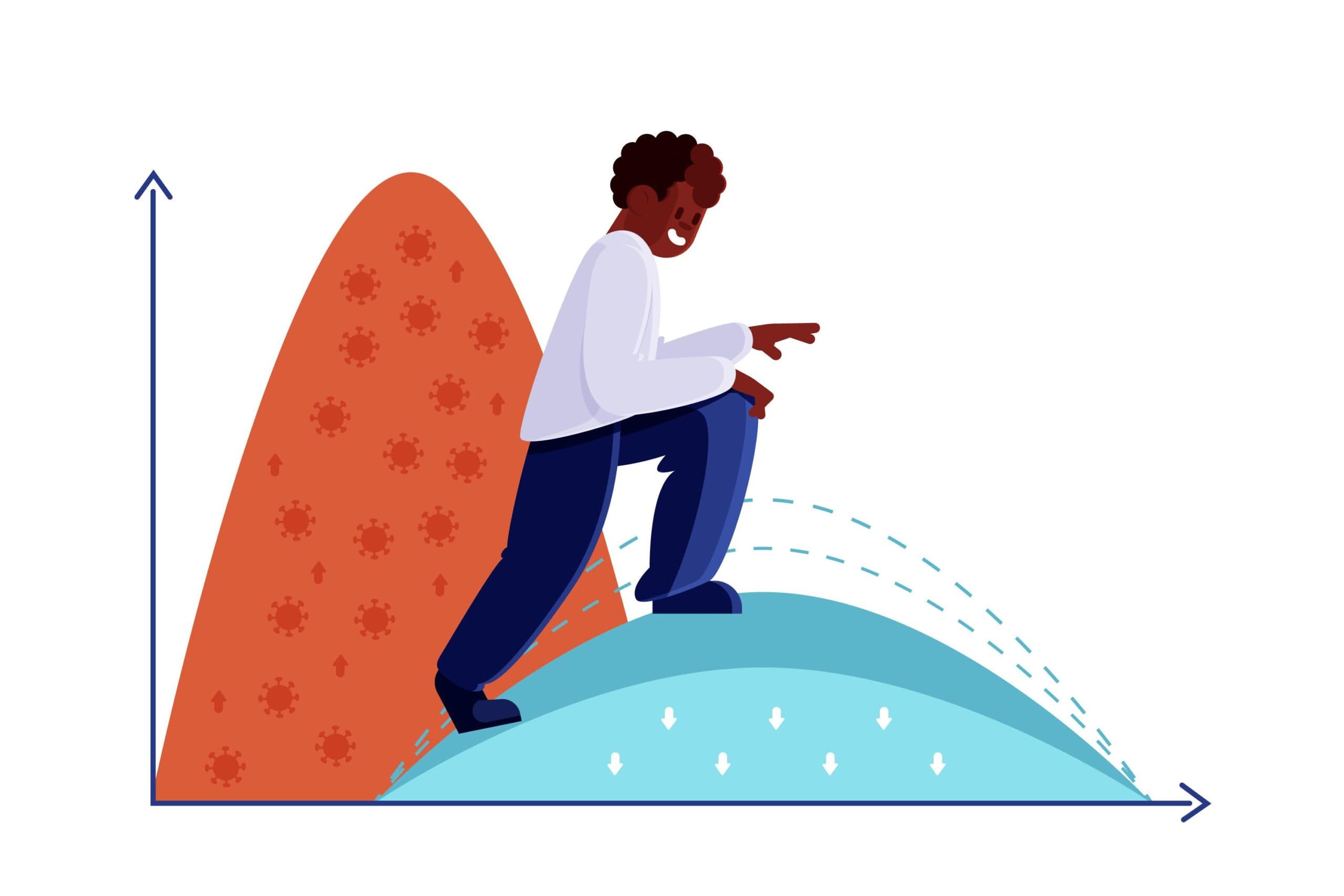 Transitioning to a Cost-Controlled Environment with Local Solutions