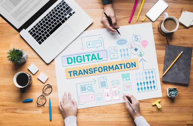 Digital Transformation Banner